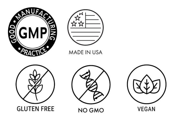 Quality feature icons for Good Morning Minerals, including GMP, Made in USA, Gluten Free, Non-GMO, and Vegan.